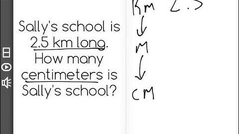 [5.MD.1-1.0] Convert Standard Measurements - Common Core Standard - Word Problem
