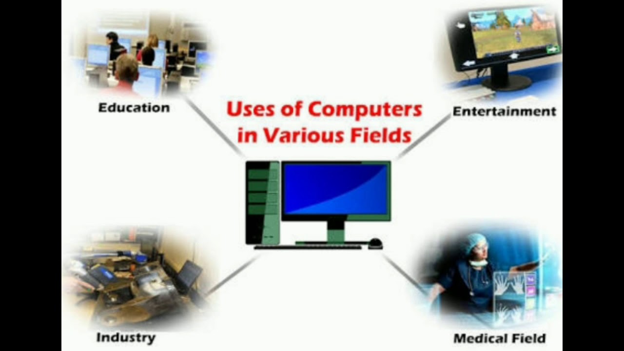 Computer (I & II) Uses of a computer / Role of computers YouTube