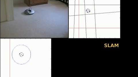 SLAM using Roomba and Sharp IR Range Sensors