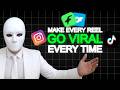 AI OFM: How To Make Your AI Influencers Reels Go VIRAL
