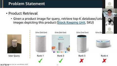 ECCV 2020 Instance-Level Recognition Workshop: Introduction to Product Retrieval