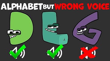 Alphabet Lore A Z but wrong voices part3 #Alphabet Lore