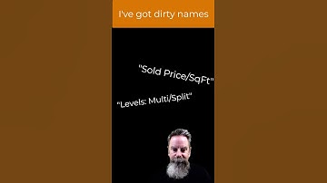 I Tried 3 Ways to Clean “Dirty” Names in RStudio