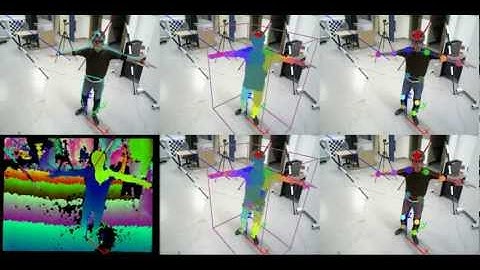 Reference and Prediction from View1