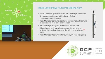 OCPREG18 - Data Center Server Agnostic Power Management