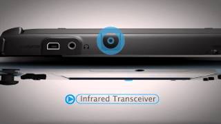 Wii U GamePad Virtual Tour
