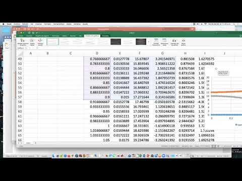 Resolviendo un problema de una cinética de crecimiento microbiano con modelo de Monod y qs.