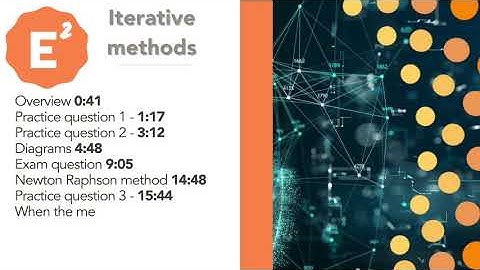 A-level Maths Iterative methods