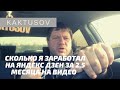 2,5 месяца монетизации на Яндекс дзен Сколько можно заработать в интернете?