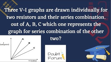 Three V I Graphs Are Drawn Individually For Two Resistors And Their Series Combination.