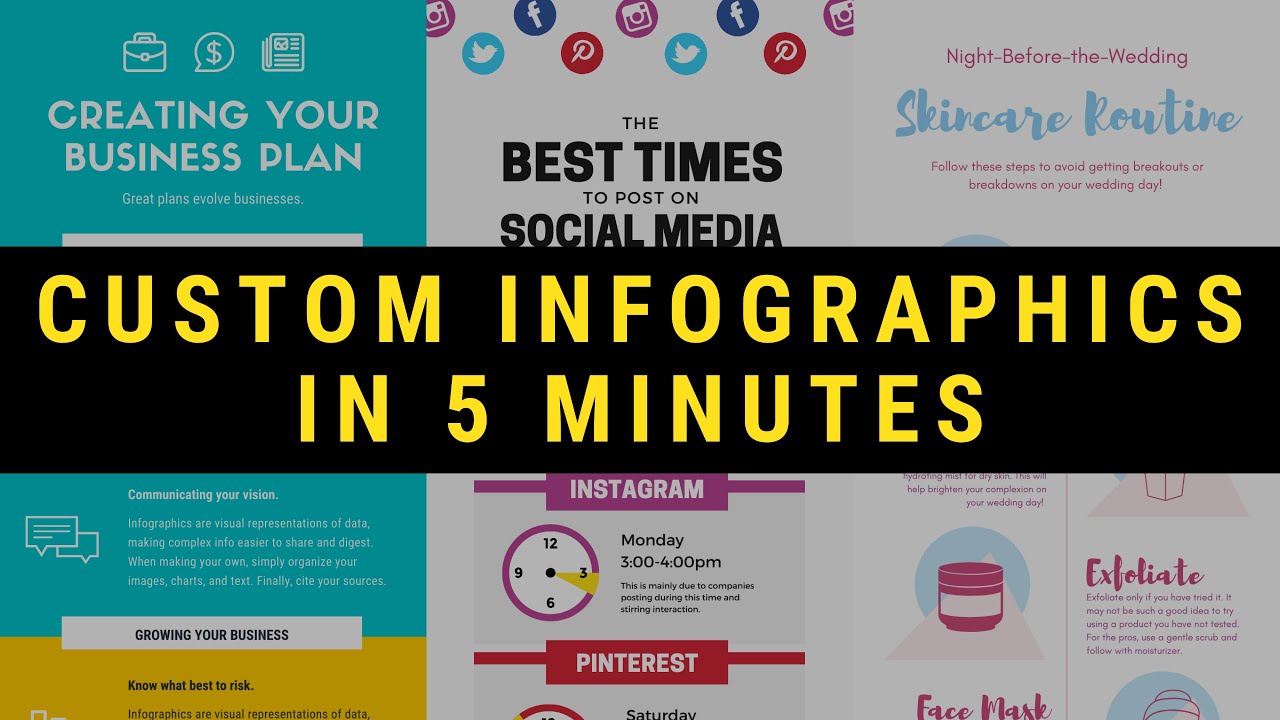 best infographics for your product