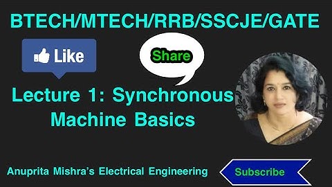 Lecture 1: Introduction to Synchronous Machine Basics | Motor & Generator Explained