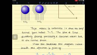 #02 LECT MEISSNER EFFECT