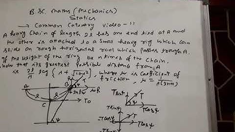 Common catnery b.sc class mechanics video11