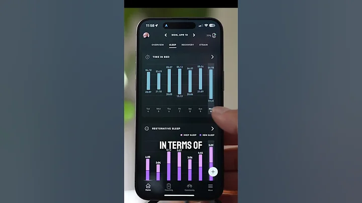Apple Watch vs Oura vs WHOOP @Apple @WHOOP @oura_ring