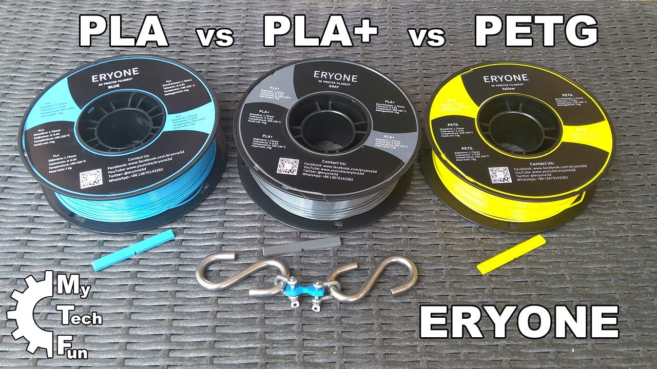 PLA vs ABS vs PETG: When to choose which 3D Printing Filament?