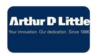 ADL Matrix by harsh | Ca inter/ipcc Strategic management