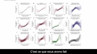 23 Meta-Analysis: Meta-Analysis Example Part I (FR)