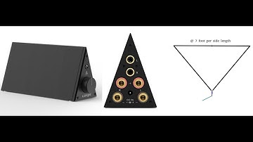 Using the LOXJIE A10 60 Watt Class-D Audio Amplifier as a 96Khz LF Band CW Transmitter AMP