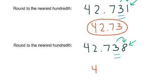 Math 104B - Section 1.1: Rounding Decimals
