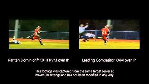 Raritan Dominion KX III at KVMGalore.com