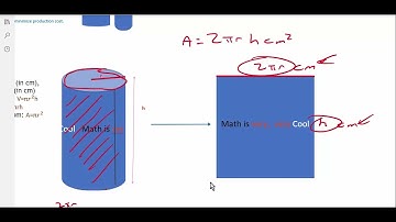 Optimization Minimize Cost (no calculus)