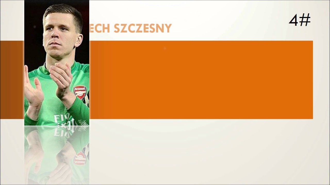 TOP 10 Hard footballer names to pronounce YouTube