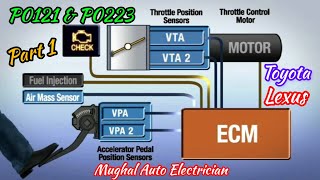 toyota(part1)p0121/p0223 throttle/pedal position/sensor b circuit high output❓how to diagnose fault