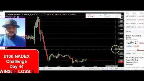 TeamAlliance LIVE NADEX Binary Options Training