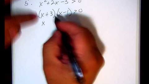 Graphing Quadratic Inequalities