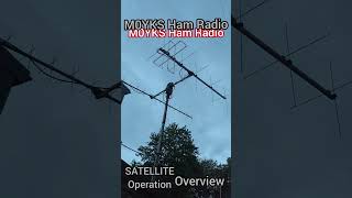 Amateur radio Satellite Tracking