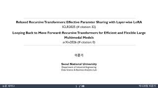 [Paper Review] Recursive Transformer