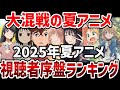 【視聴者ランキング】大混戦の夏アニメ　2025年夏アニメ視聴者序盤ランキング【2025年夏アニメ】