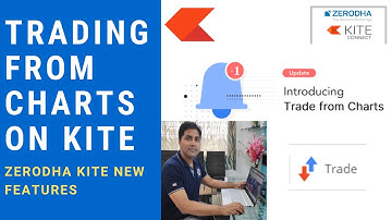 Zerodha Kite New Features | Trading From Charts On Kite | Zerodha Kite Chart Settings