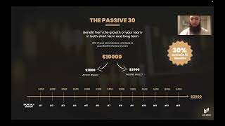 #validus #onlineincome #btc Validus latest update compensation plan