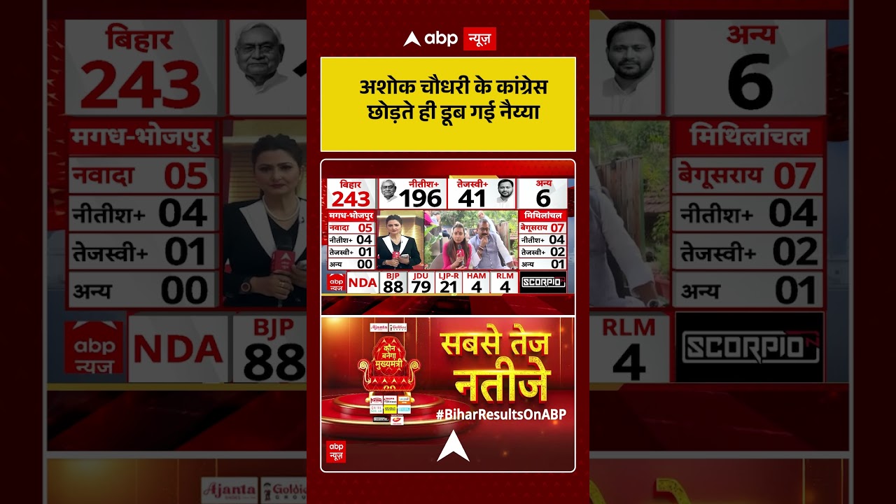 Bihar Assembly Election Result: अशोक चौधरी के कांग्रेस छोड़ते ही डूब गई नैय्या!| AIMIM | NDA | JDU