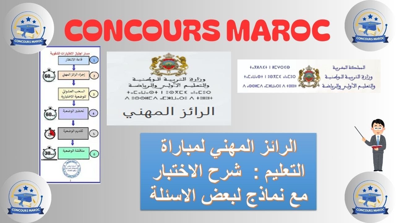 الرائز المهني لمباراة التعليم : شرح الاختبار مع نماذج لبعض الاسئلة