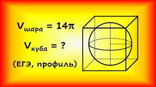 Шар, объем которого равен 14pi, вписан в куб. Найдите объем куба (профильный ЕГЭ)