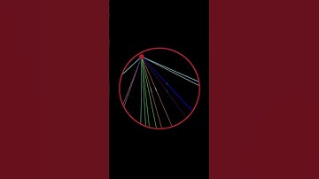 Bouncingball #bouncyball #asmr #bouncingball #animation #bounceball #music #gaming #shorts