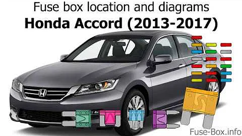Fuse box location and diagrams: Honda Accord (2013-2017)
