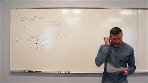 Particle Physics (2018) Topic 27: Renormalization