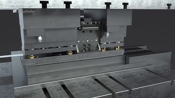 Laser: Heating technologies for thermal-assisted sheet metal processing