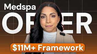 The 11M Medspa Offer Nobody Told You About