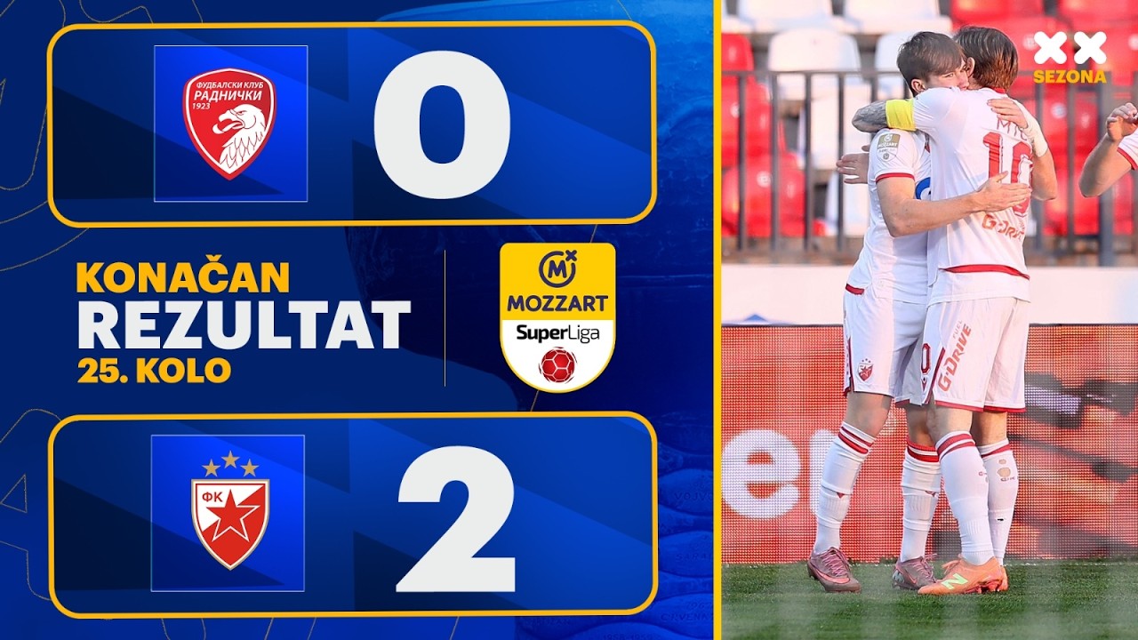 MBSLS 2025/26 - 25.Kolo: RADNIČKI 1923 – CRVENA ZVEZDA 0:2 (0:1)