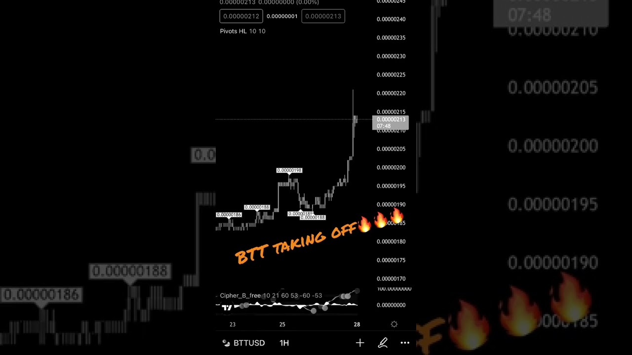 BTT 🔥🔥🔥🔌🔌🔌