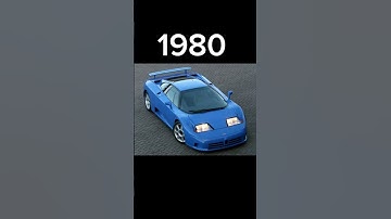Evolution of Bugatti (1910~2022)