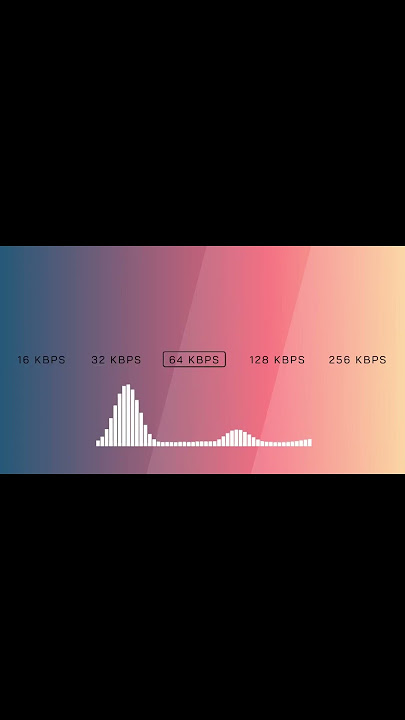 16 vs 32 vs 64 vs 128 vs 256 KBPS MUSIC COMPARISON / SOUND QUALITY DIFFERENCE BETWEEN [2024]