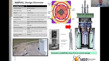 “Application of a Qualitative RIPB Approach for the MARVEL Microreactor at INL” by D. Gerstner/INL