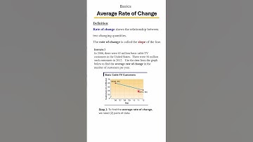 Average Rate of Change Made Easy 🧠📈 | Learn How to Find it from Tables, Graphs & Equations! Example1