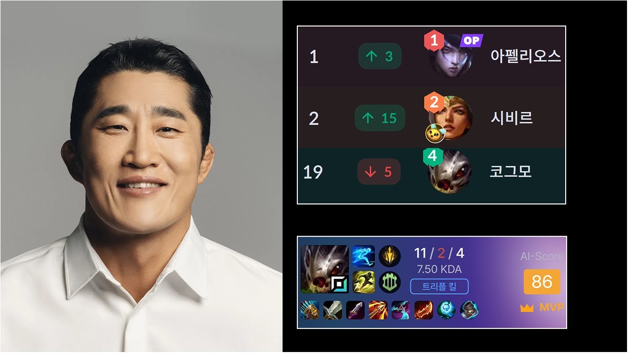 아펠 시비르 스트레스 많이 받을 거야. 운동 많이 된다.